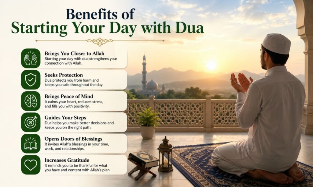Benefits of Starting Your Day with Dua